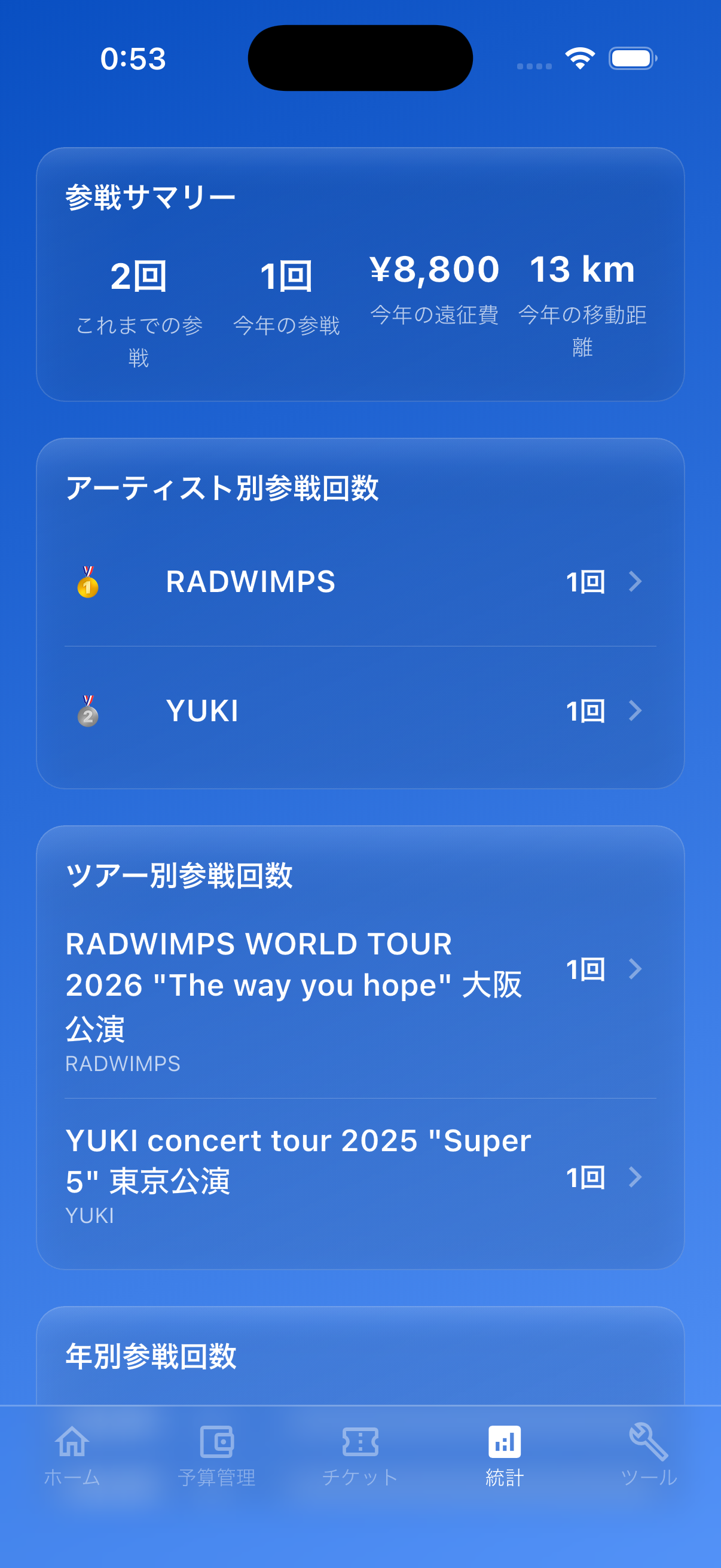 統計